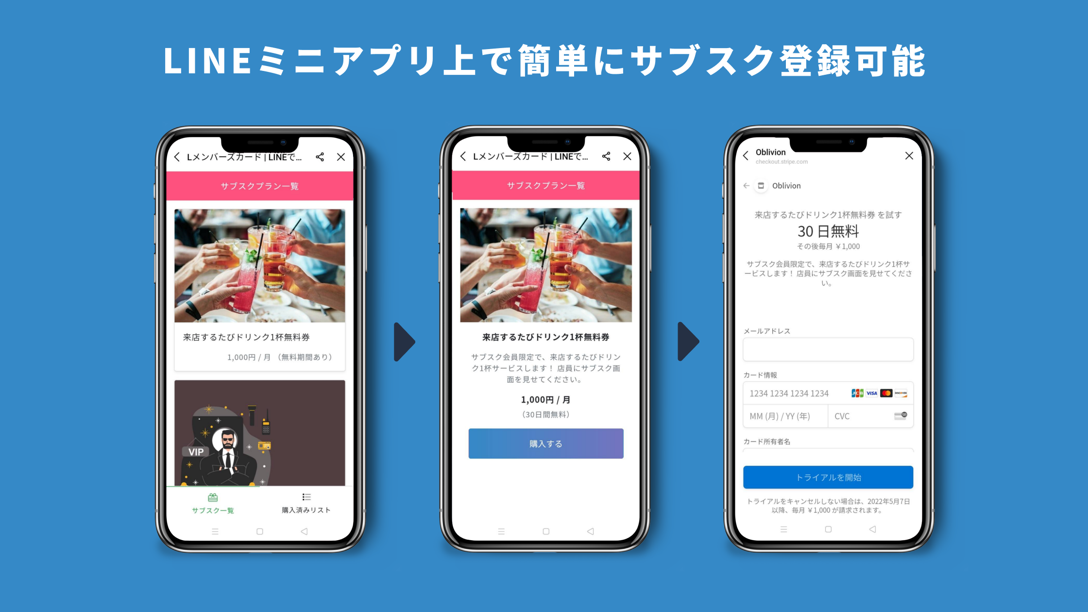 LINEでメンバーシップの運用が可能に】サブスク機能のメリットと使い方【LINEミニアプリ】│LメンバーズカードLメンバーズカードMagazine