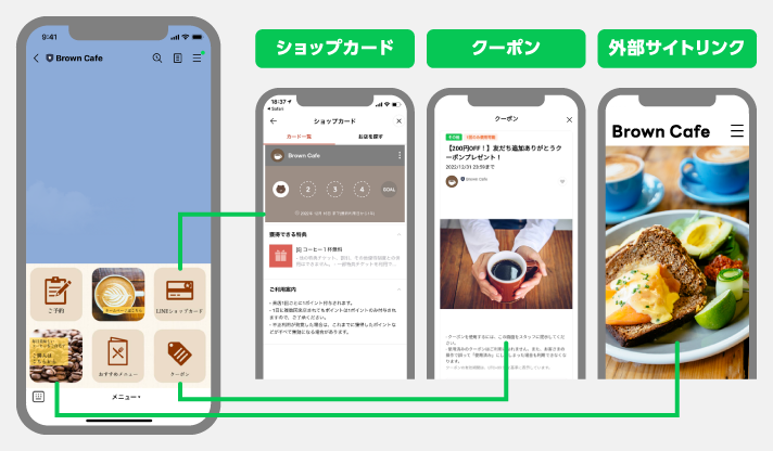 Line Rich Message 【LINE公式アカウント】リッチメッセージの活用方法と事例│LメンバーズカードLメンバーズカードMagazine