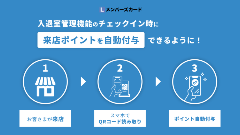 リピーター│LメンバーズカードLメンバーズカードMagazine